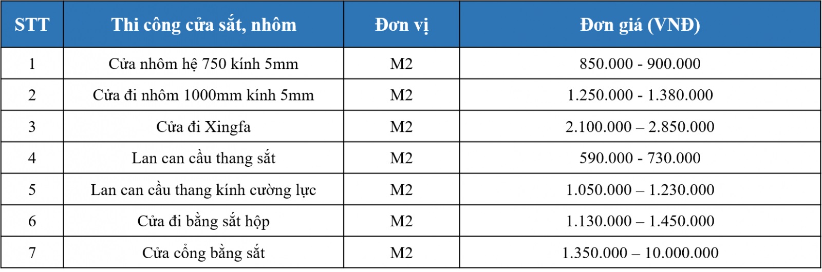 Báo giá thi công cửa sắt nhôm Báo giá thi công cửa sắt nhôm