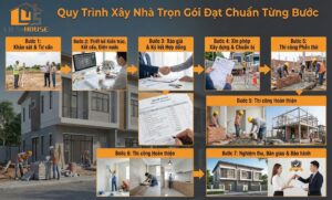 Quy trình xây nhà trọn gói