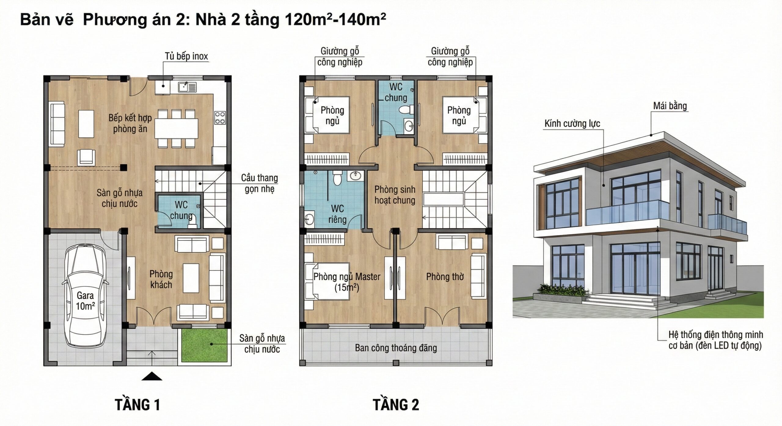 Xây nhà trọn gói 700 triệu Quảng Ngãi