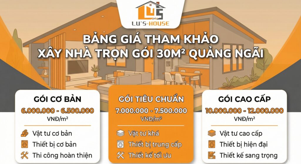 Xây nhà trọn gói 30m2